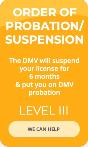 NOTS Level II Order of Probation/Suspension